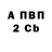 БУТИРАТ 1.4BDO Romeo John